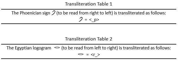 transliteration-tables-section-6-of-tootga